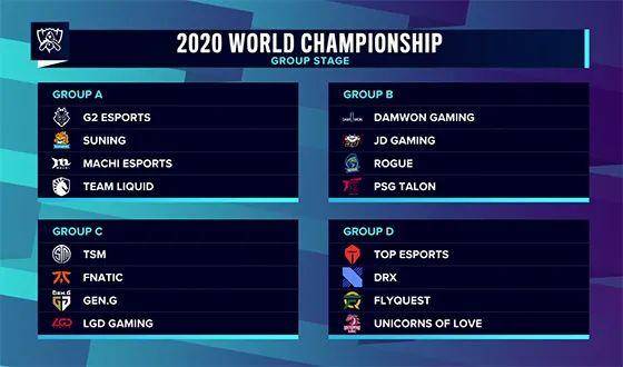 RNG教练：虽然进季后赛的机会不大 但大家没有放弃 这就是电竞精神