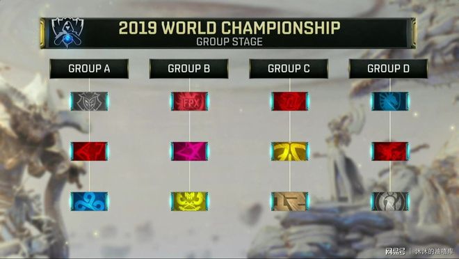 XLG Esports 意外轻松击败 Wolves - VCT 2025： 中国第一阶段结果